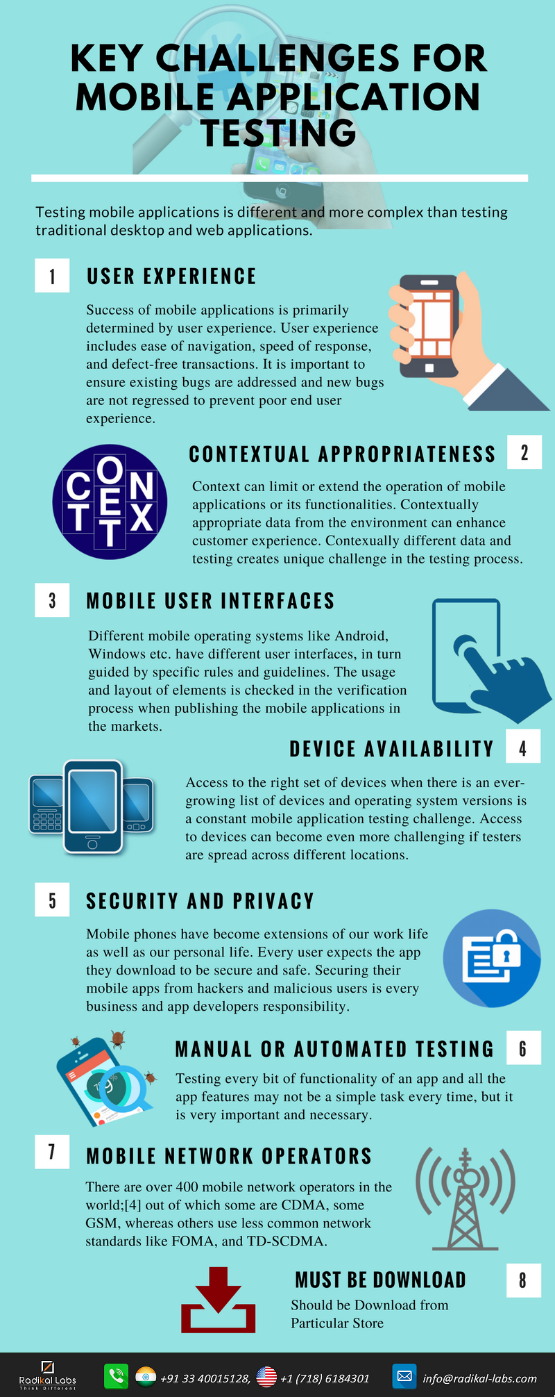 mobile app testing challenges